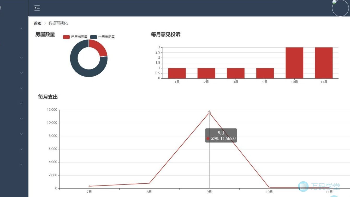 社区物业管理系统